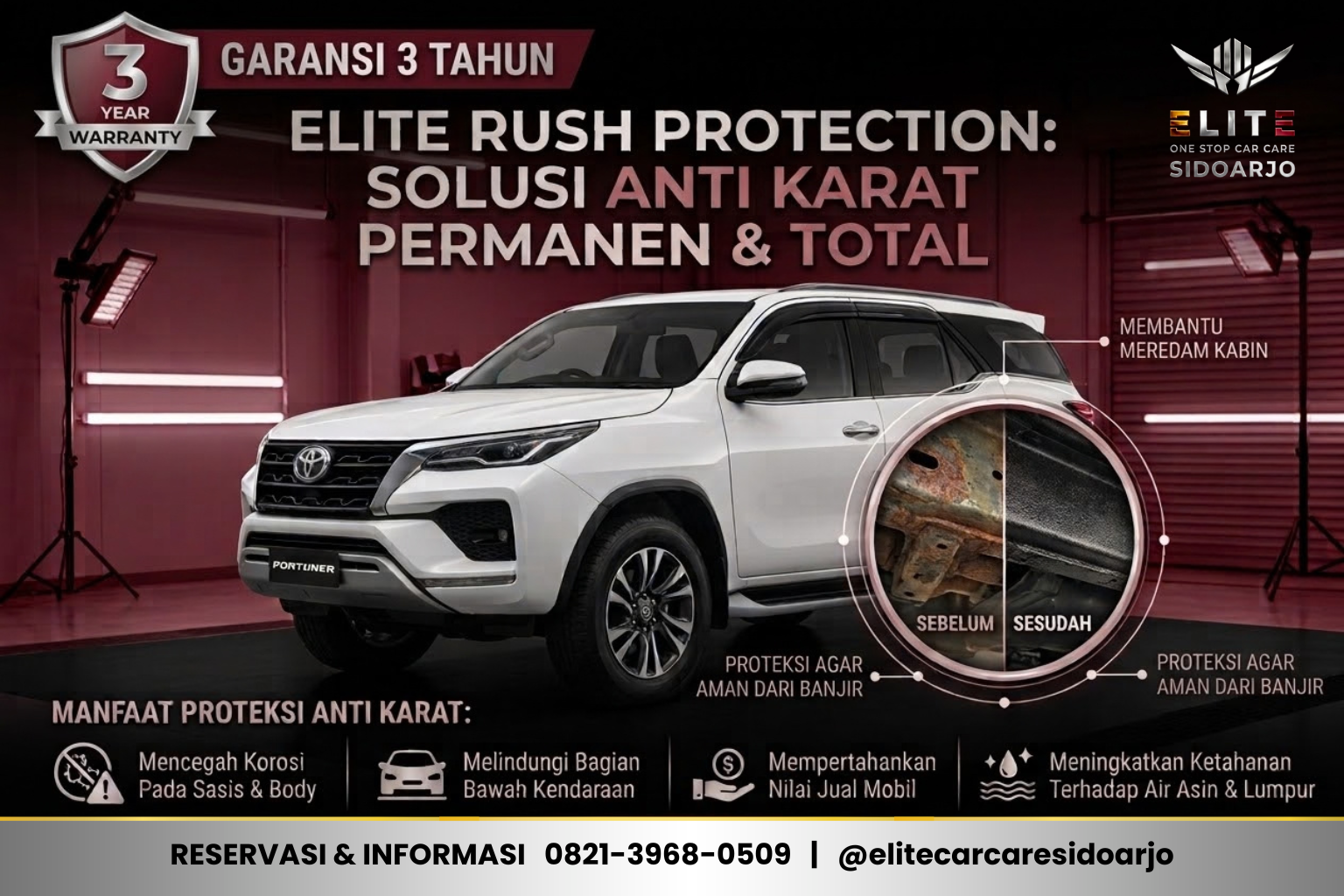 Rahasia Mobil Bebas Karat & Tetap Aset Berharga: Elite Rust Protection Sidoarjo
